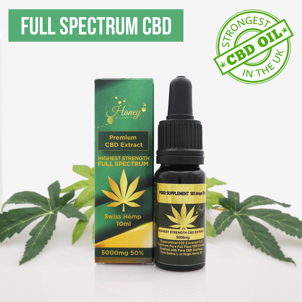 What Is Full Spectrum THC and How to Get the Most from Your Full Spectrum  Oil? - Bloom Medicinals
